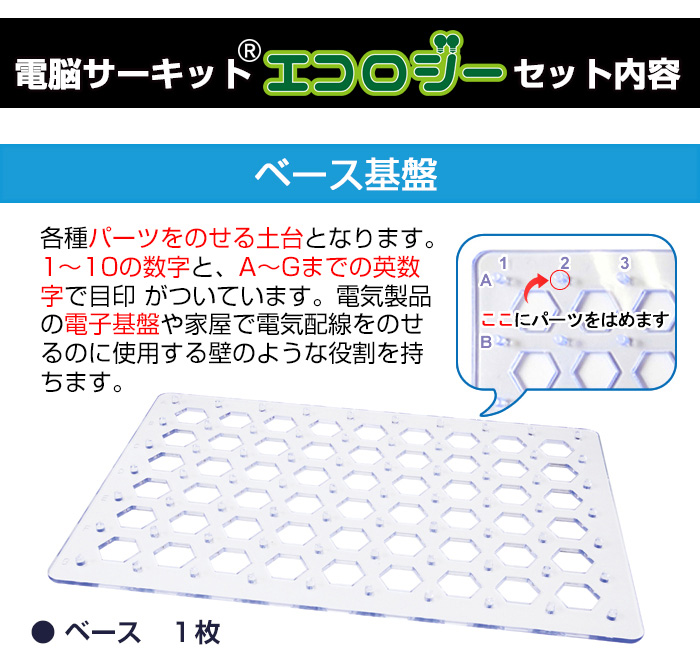 電脳サーキット エコロジーセット内容1