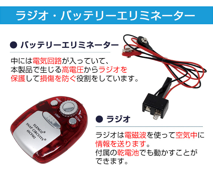 電脳サーキット エコロジーセット内容5