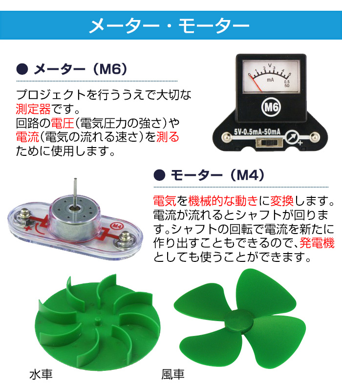 電脳サーキット エコロジーセット内容6