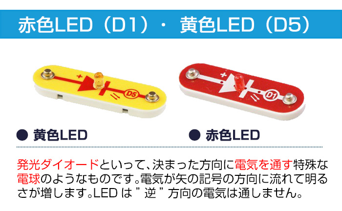 電脳サーキット エコロジーセット内容8