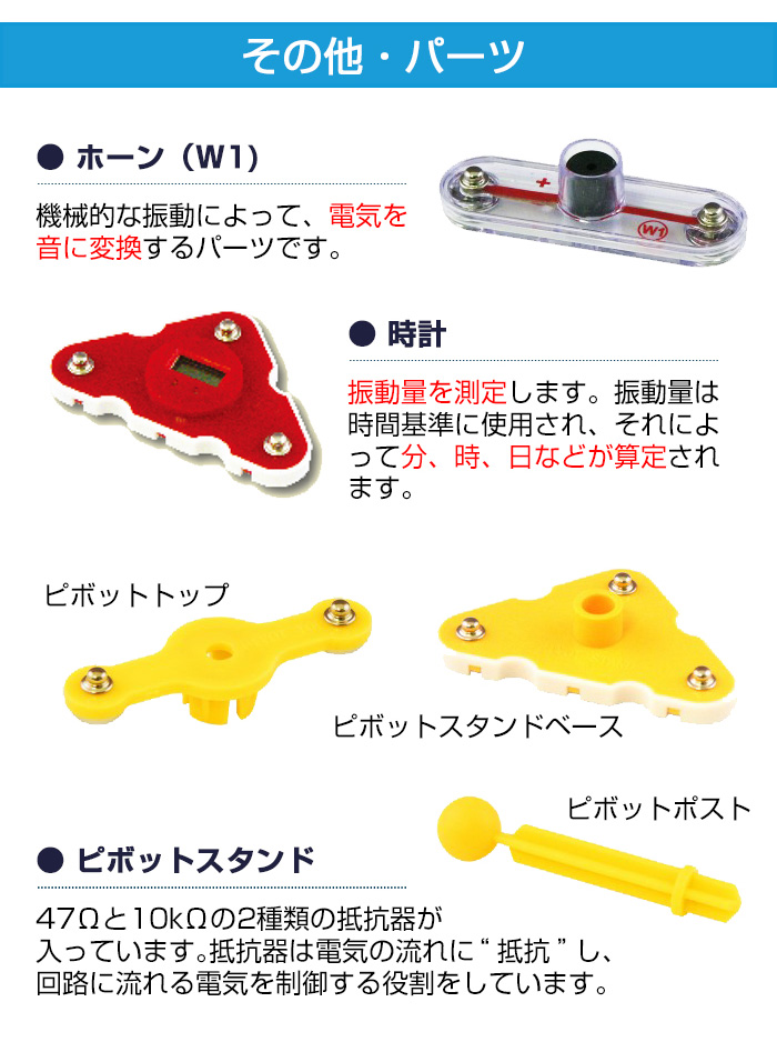 電脳サーキット エコロジーセット内容10