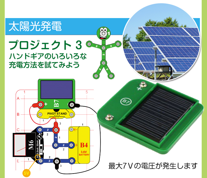 太陽光発電
