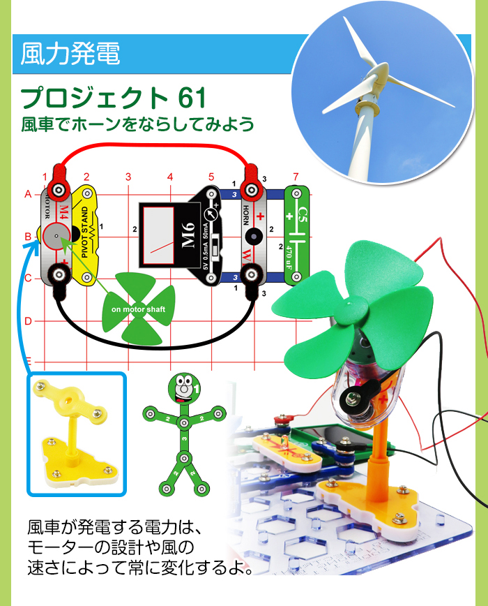 風力発電も