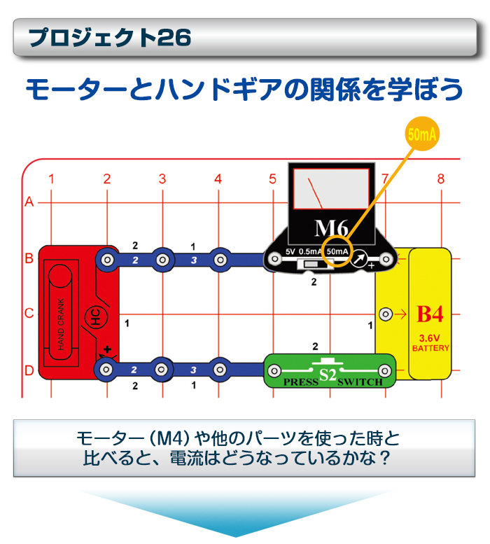 電脳サーキット エコロジー実験一例3