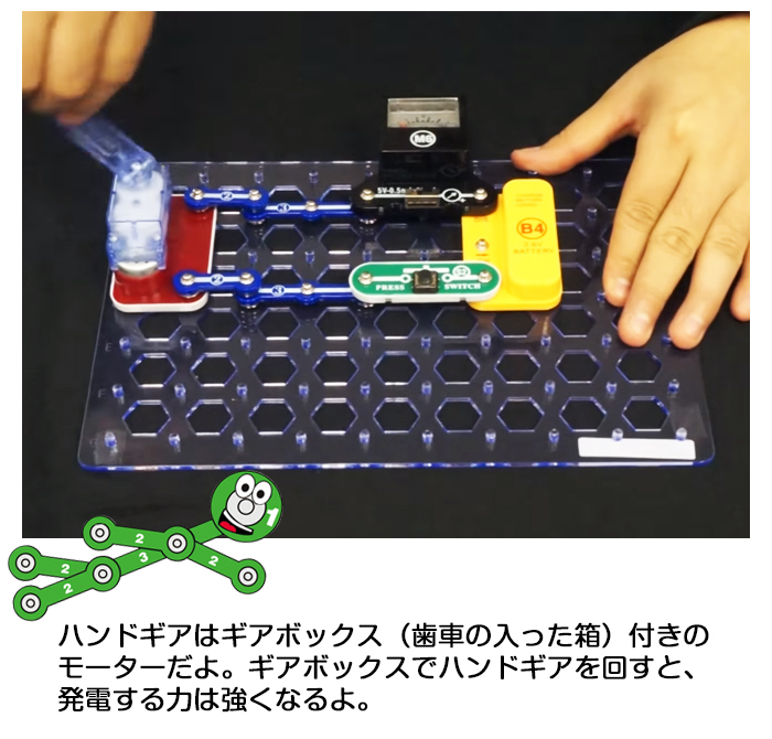 電脳サーキット エコロジー実験一例4