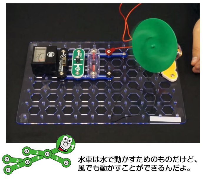 電脳サーキット エコロジー実験一例6