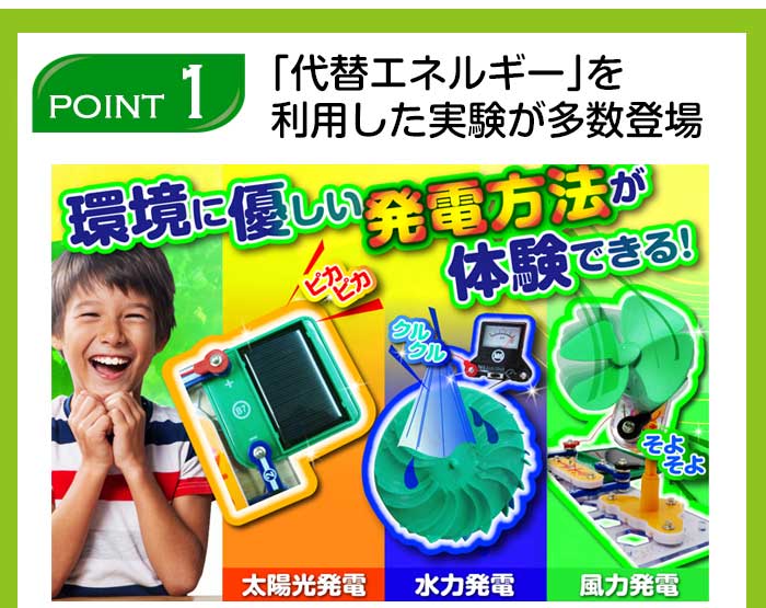 代替エネルギー実験