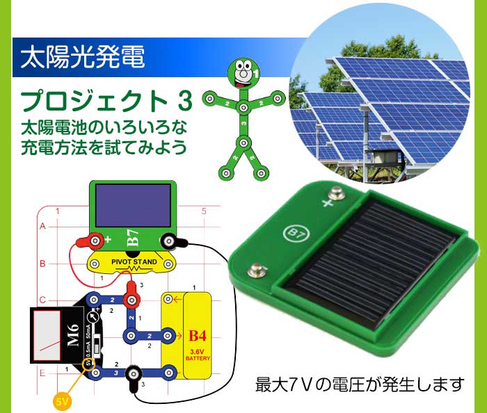 太陽光発電