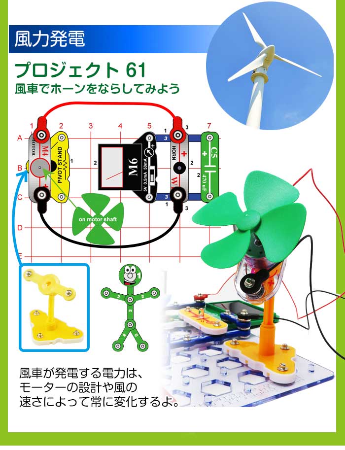 風力発電も