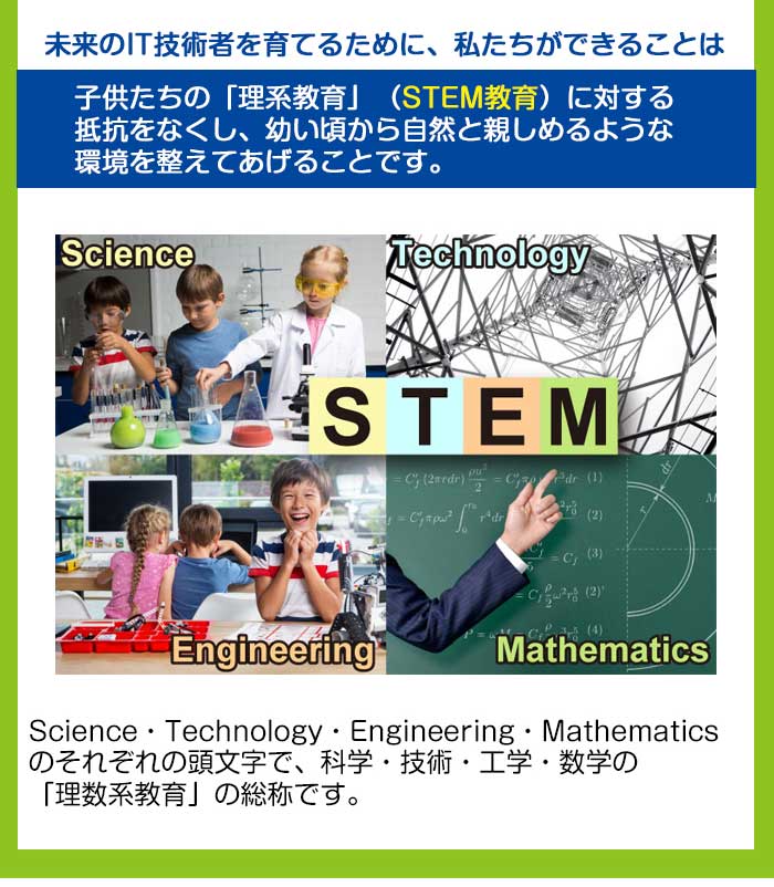 STEM教育