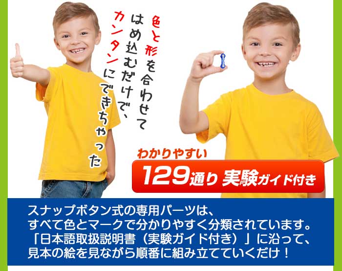 129通りの実験が可能!