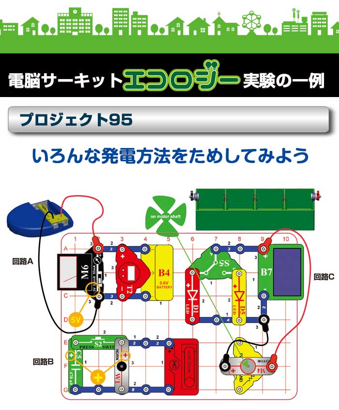 電脳サーキット エコロジー実験一例1