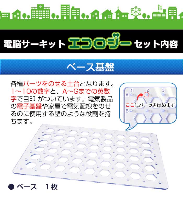 電脳サーキット エコロジーのセット内容1