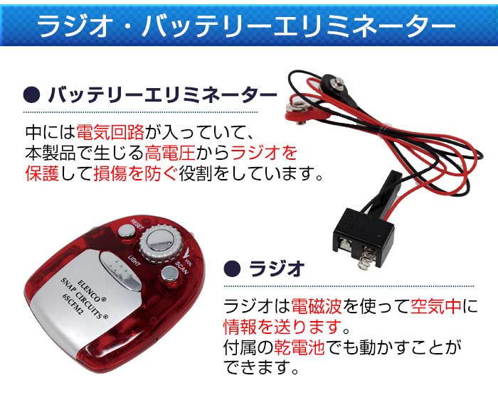 電脳サーキット エコロジーのセット内容5