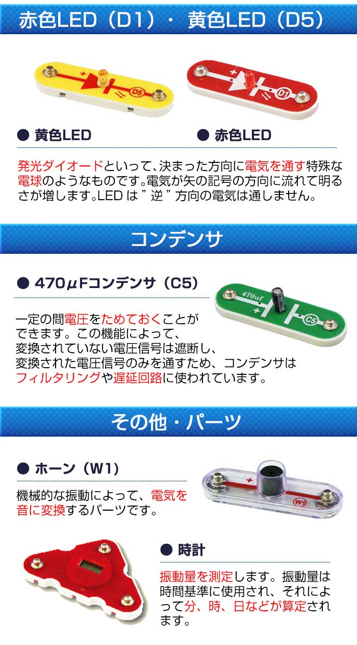 電脳サーキット エコロジーのセット内容8
