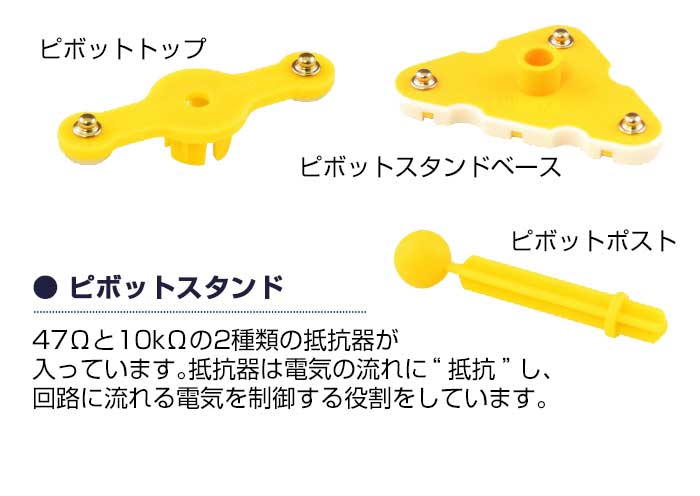 電脳サーキット エコロジーのセット内容9