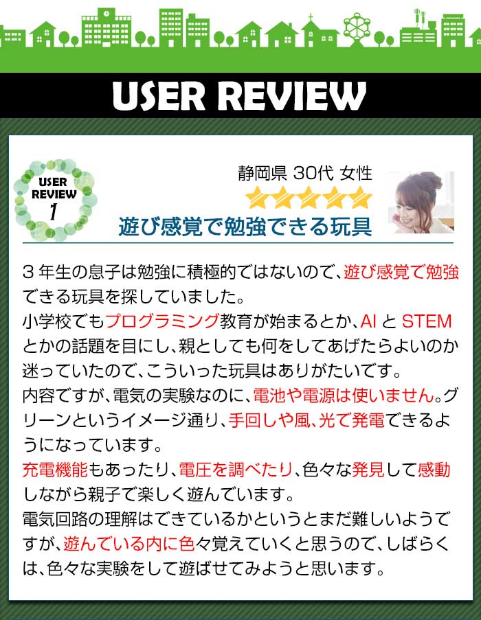 ユーザーレビュー1